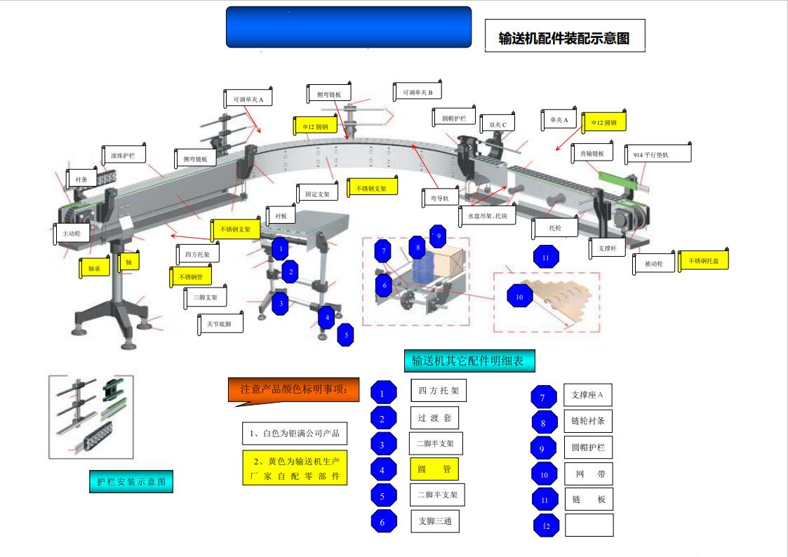 輸送機安裝圖紙