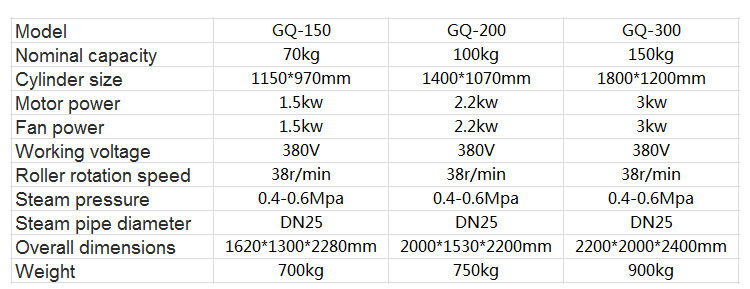 廣州全自動烘干機(jī)